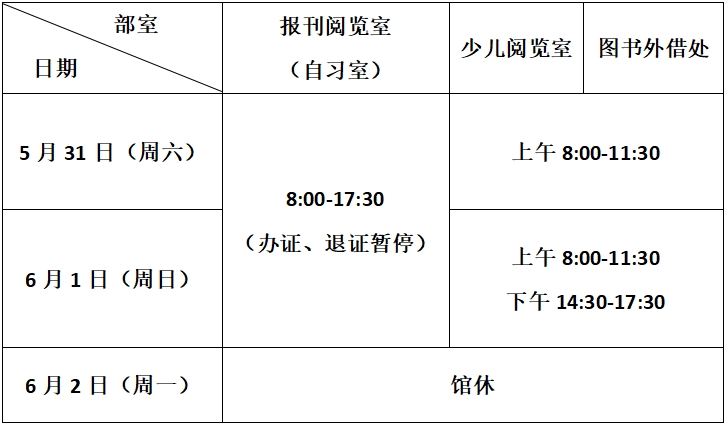 微信截图_20250529160748