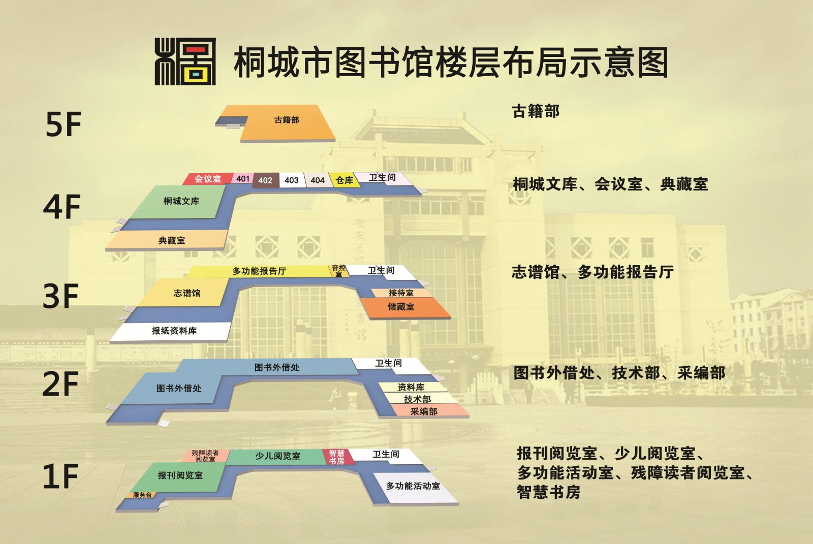 2024大楼分布图(1)